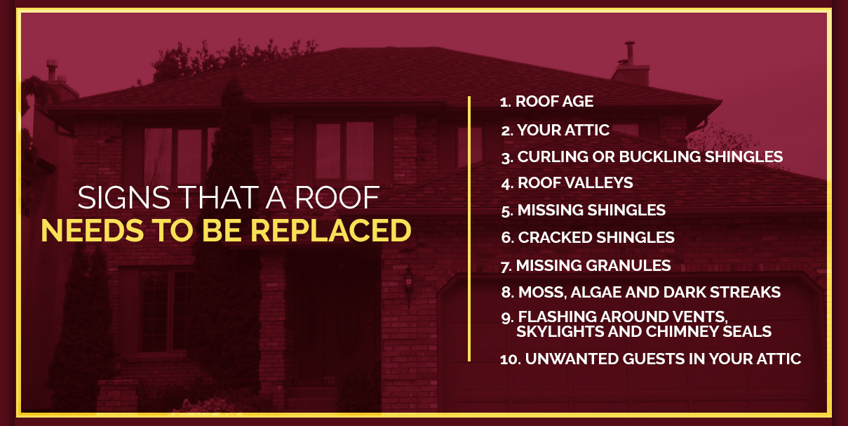 signs that a roof needs to be replaced